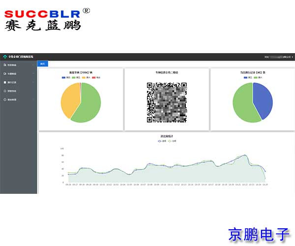 【辛集市大車門(mén)禁管控系統(tǒng)升級(jí)案例】河北飛天石化集團(tuán)有限公司